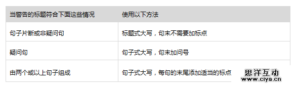 [ISUX译]iOS 9人机界面指南（四）：UI元素