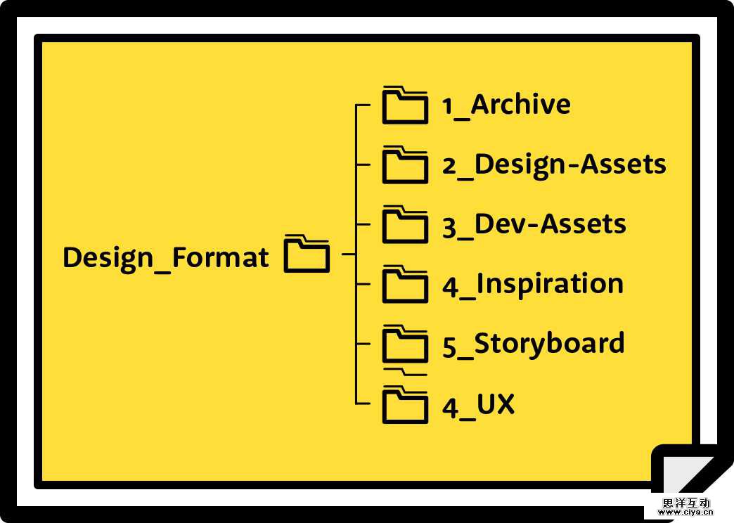 Organising-Files_02@2x
