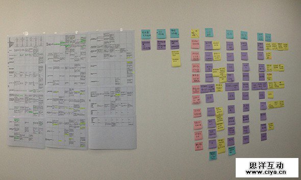 设计用研的敏捷之道