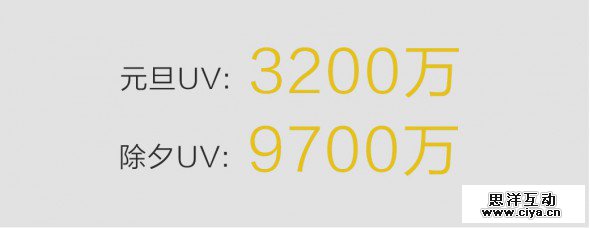 你知道刷一刷红包预热H5背后—设计在弄啥嘞？