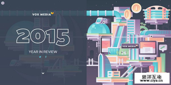 10-Year-in-Review-by-Vox-Media