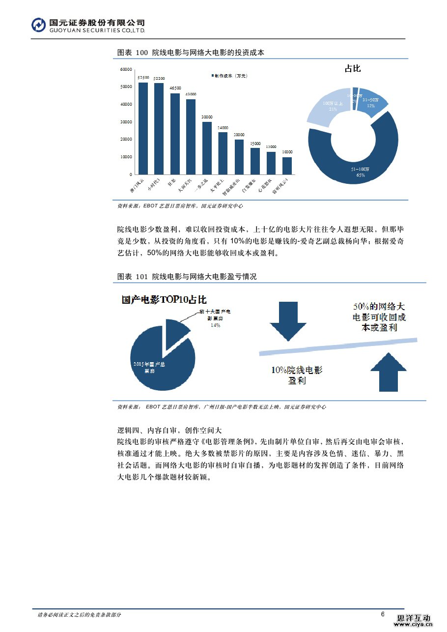 中国全民触网催生网红经济爆发 90后网生时代开启屏霸模式