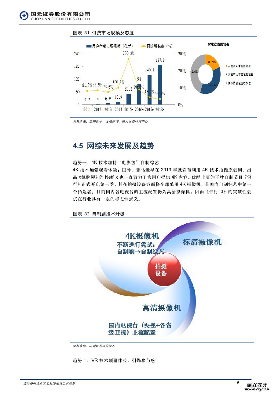 中国全民触网催生网红经济爆发 90后网生时代开启屏霸模式