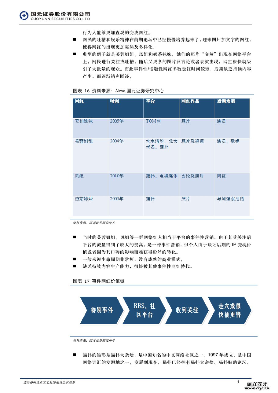 中国全民触网催生网红经济爆发 90后网生时代开启屏霸模式