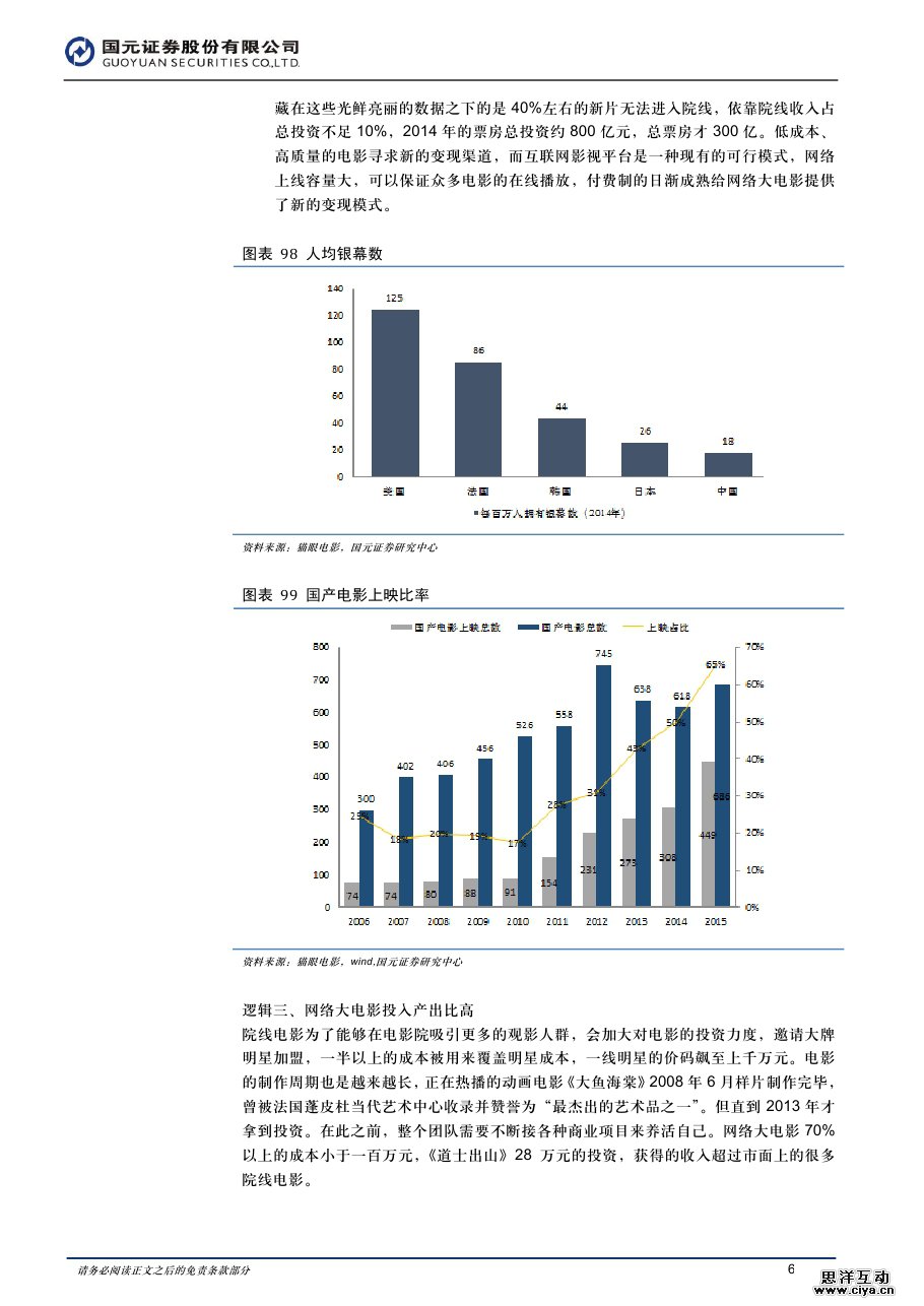 中国全民触网催生网红经济爆发 90后网生时代开启屏霸模式