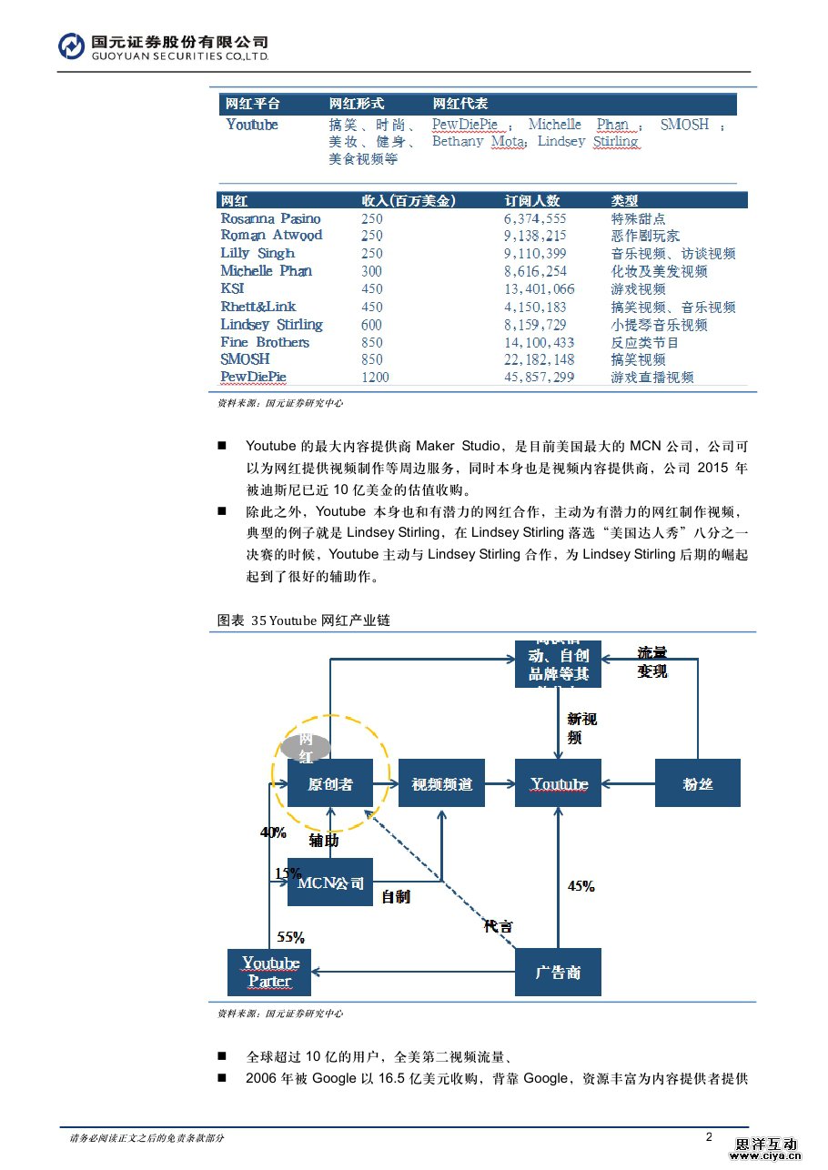 中国全民触网催生网红经济爆发 90后网生时代开启屏霸模式