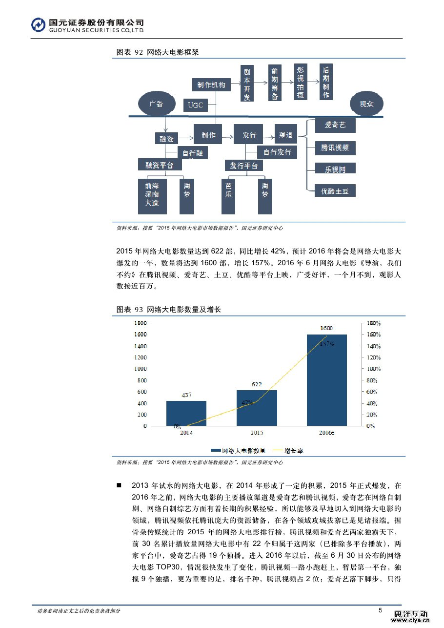中国全民触网催生网红经济爆发 90后网生时代开启屏霸模式