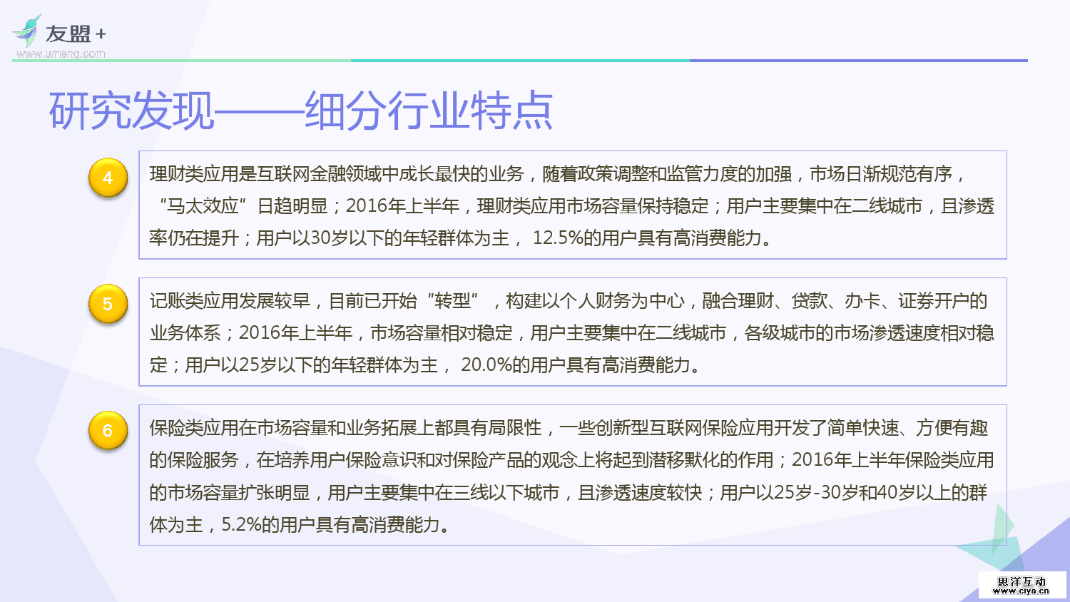 友盟+：2016互联网金融应用发展半年报