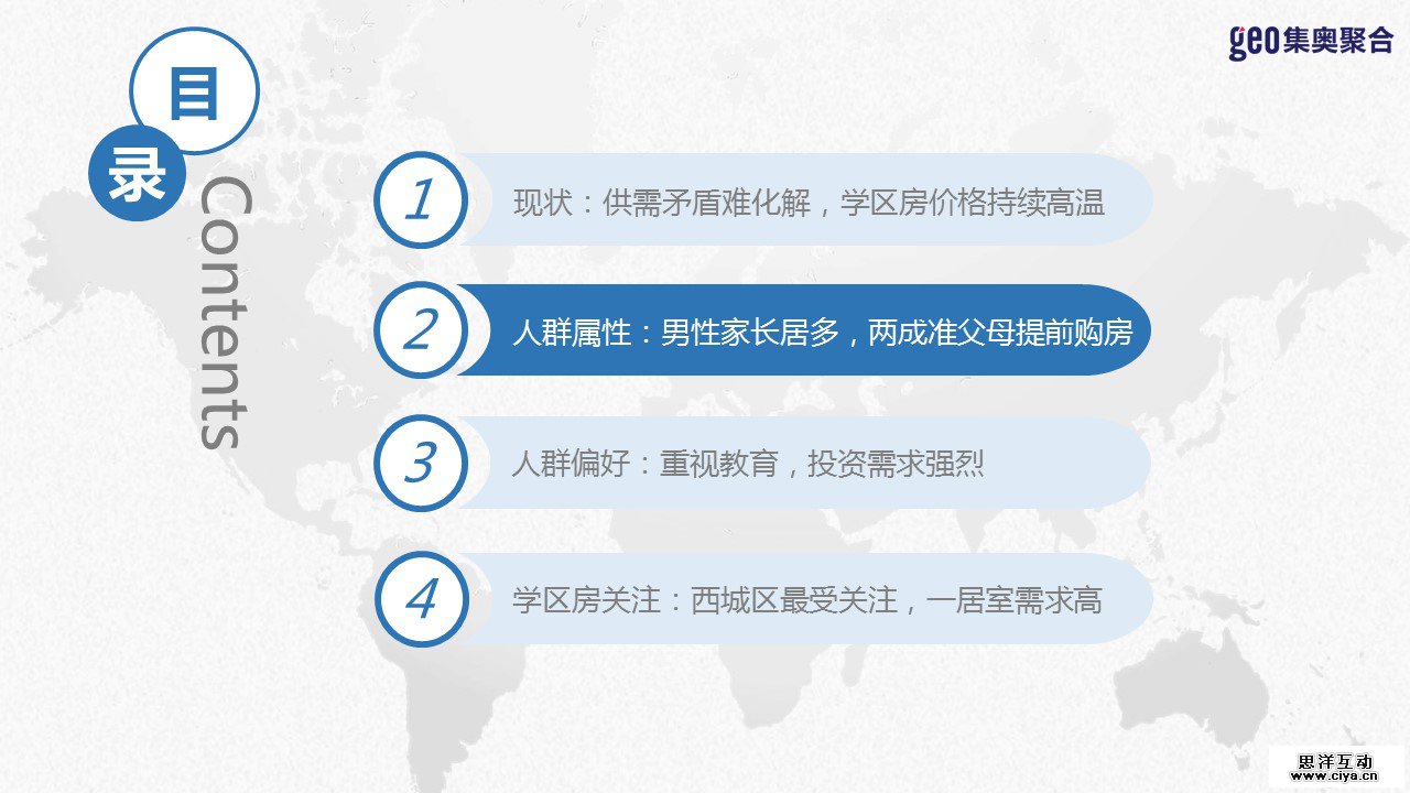 GEO大数据：2016年北京学区房洞察报告