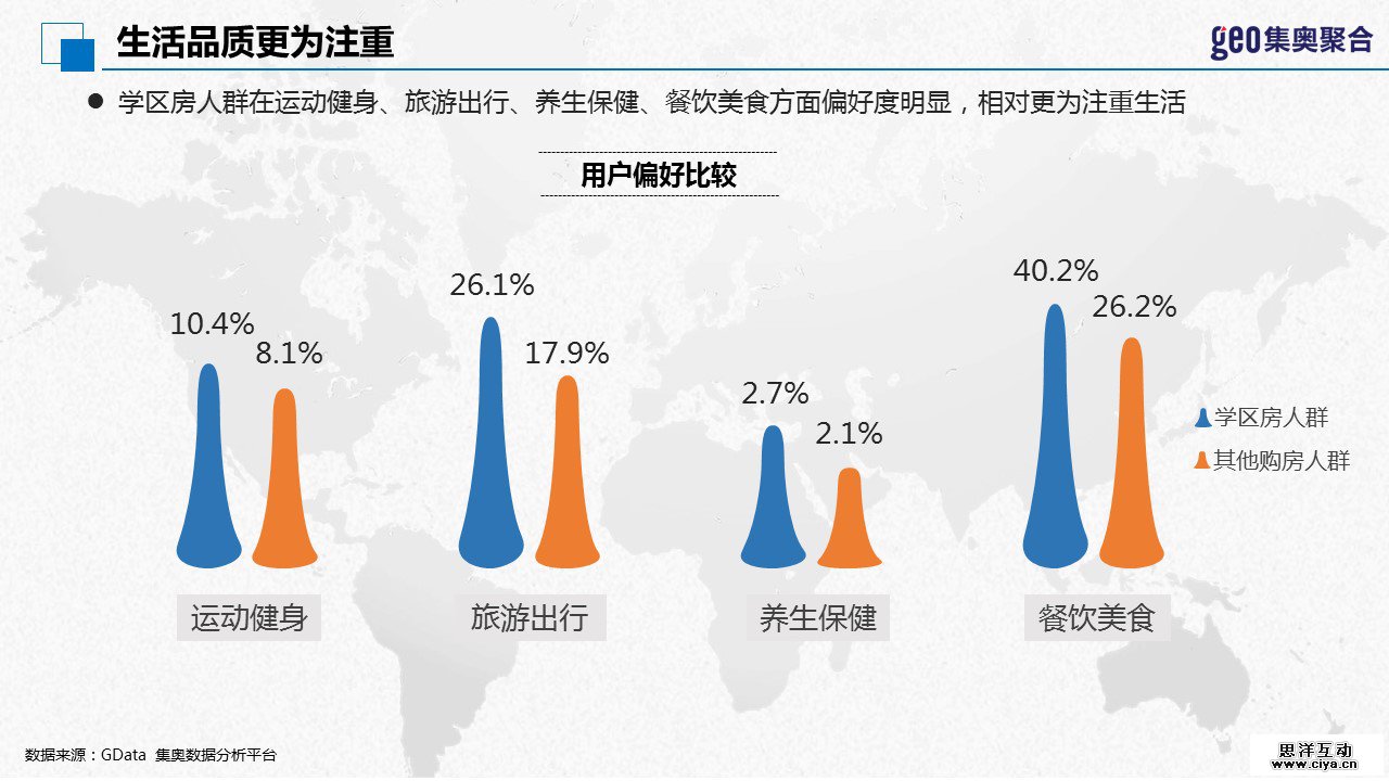 GEO大数据：2016年北京学区房洞察报告