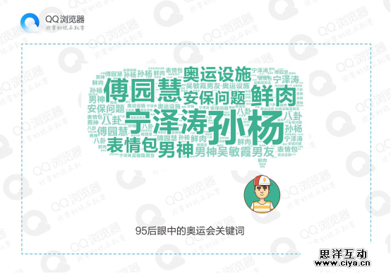 报告丨社交应用成95后看奥运主要渠道