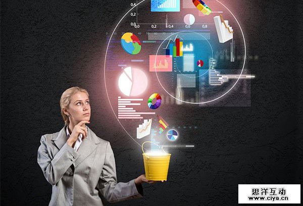 经验总结：数据分析师常见的十个问题