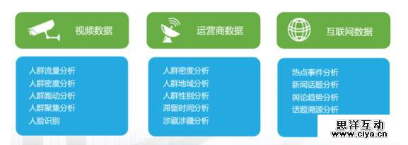 不同类型数据.jpg