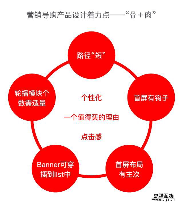 e81e585d4560a8012060c818d0a0.jpg